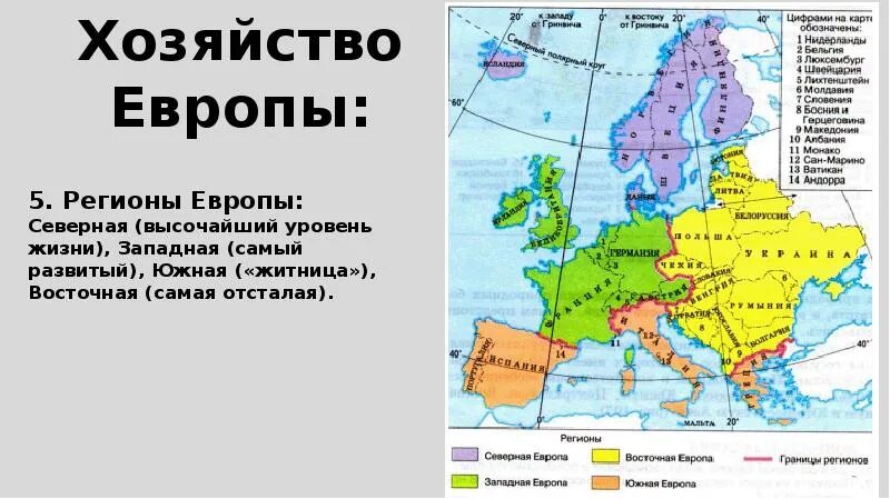 Страны западной европы 7 класс презентация. Зарубежная Европа Северная Южная Западная Восточная. Северная Европа Южная Европа Западная Европа Восточная Европа. Западная Европа хозяйство региона. Регионы Северной Европы.