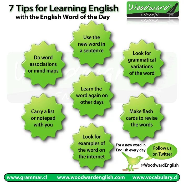 How vocabulary is learned. Learning english. to learn english. tips how to learn english. learn english vocabulary.