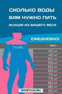 В день надо выпивать по