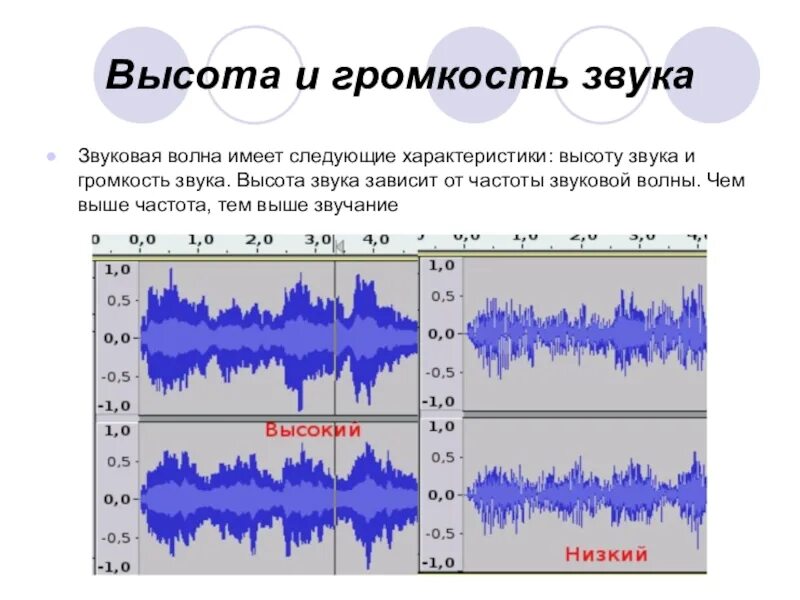 Громкость и высота звука. Высота тембр и громкость звука. Громкость звука и высота звука. Частота звука зависит от. 3 основных звука