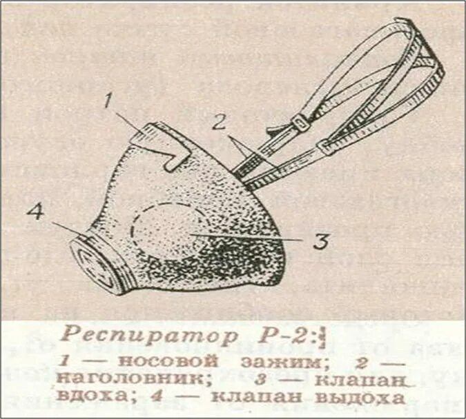 Предназначение респиратора. Респиратор р-2 состоит. Респиратор p-2 схема. Респиратор р2 составные части. Респиратор р2 состав.