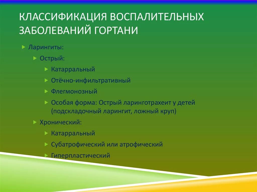 И хроническую формы заболевания острый. Острый ларингит классификация. Классификация заболеваний гортани. Классификация ларингита у детей. Хронический ларингит классификация.