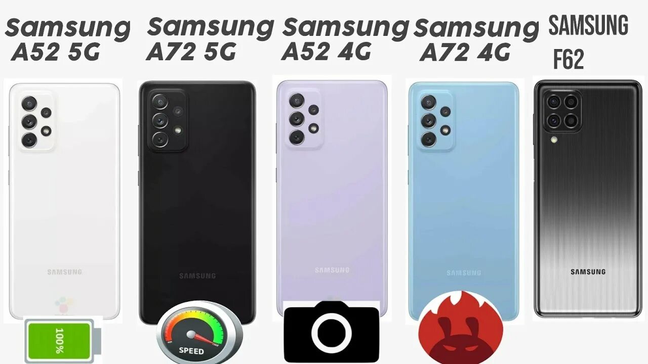 Samsung Galaxy a52. Samsung Galaxy a72 2021. Samsung a52 a72. Samsung Galaxy a52s 5g. Samsung a25 5g обзор