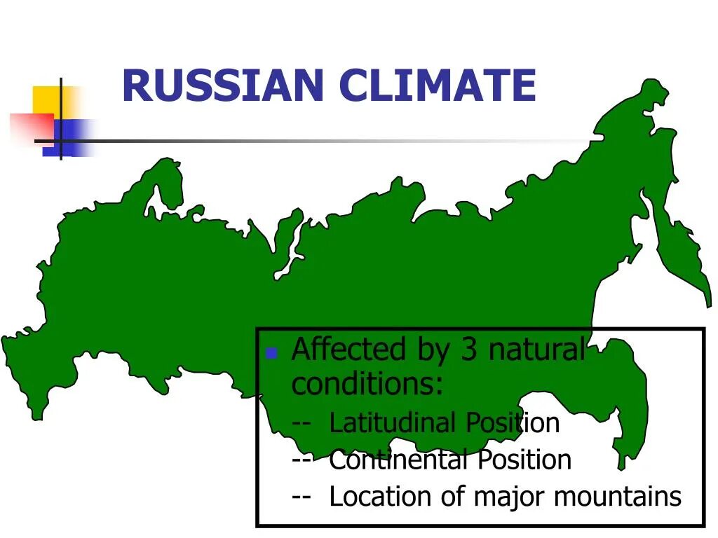 Climate of Russia. Climate Zones of Russia. Климат России на английском. Types of climate in Russia.