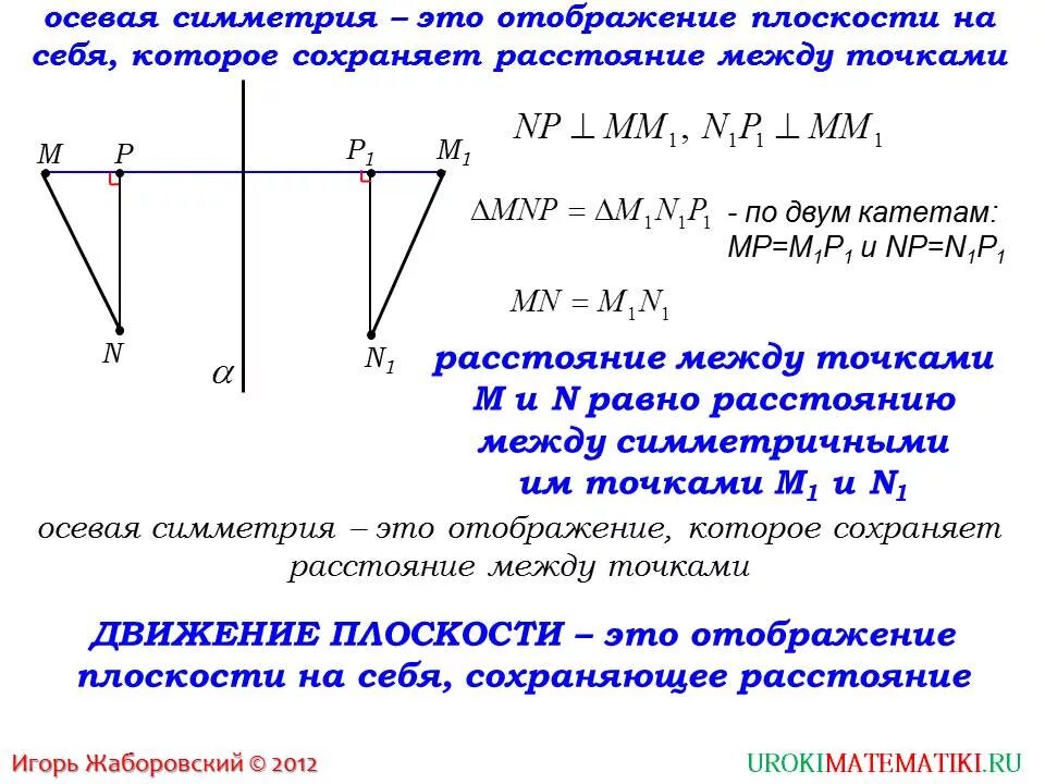 Отображение плоскости на себя гаонятие движения. Понятие о движении плоскости. Отображение плоскости на плоскость. Понятие движения симметрия.