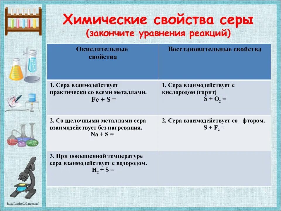 Выписать химические свойства серы. Химические свойства серы 9 класс таблица. химические свойства серы 9 класс химия. химические свойства серы уравнения. физические и химические свойства серы.