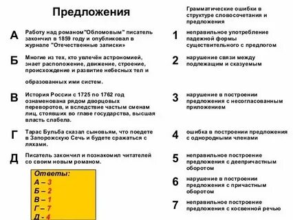 Ошибка в задание как правильно