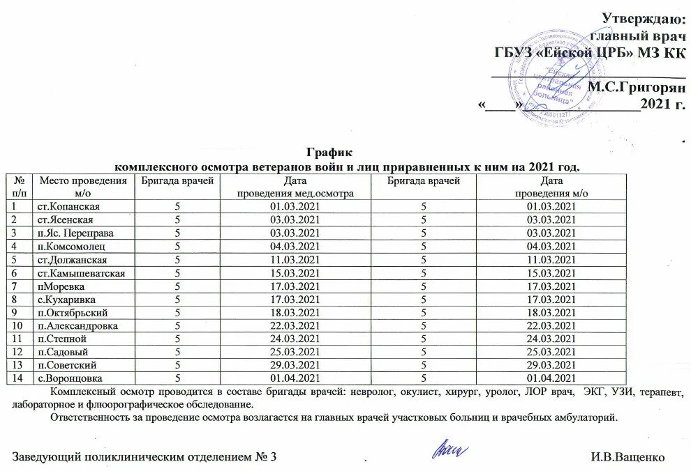 Расписание врачей томск 10. Ейская ЦРБ рабочий график. Расписание Корсаковского. ГБУЗ Ейская ЦРБ МЗ КК.