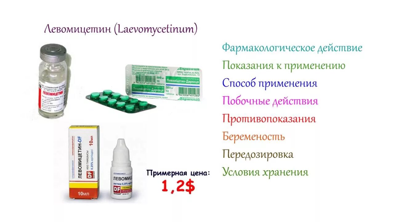 Антибиотики левомицетинового ряда. Левомицетин группа антибиотиков. Побочные левомицетина. Левомицетин противопоказания.