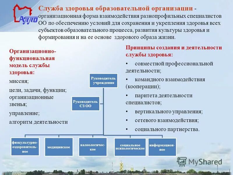 Служба здоровья россии