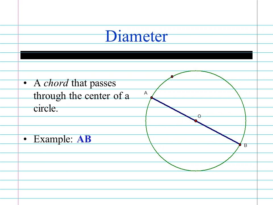 What is the diameter. Diameter of a circle. chords circle. circle theorems. chord in math.