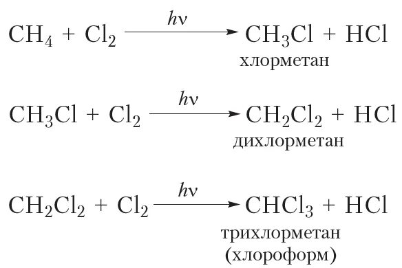 Реакция хлорирования этана. Хлорирование этана уравнение реакции. Механизм реакции хлорирования алканов. Хлорирование хлорметана.