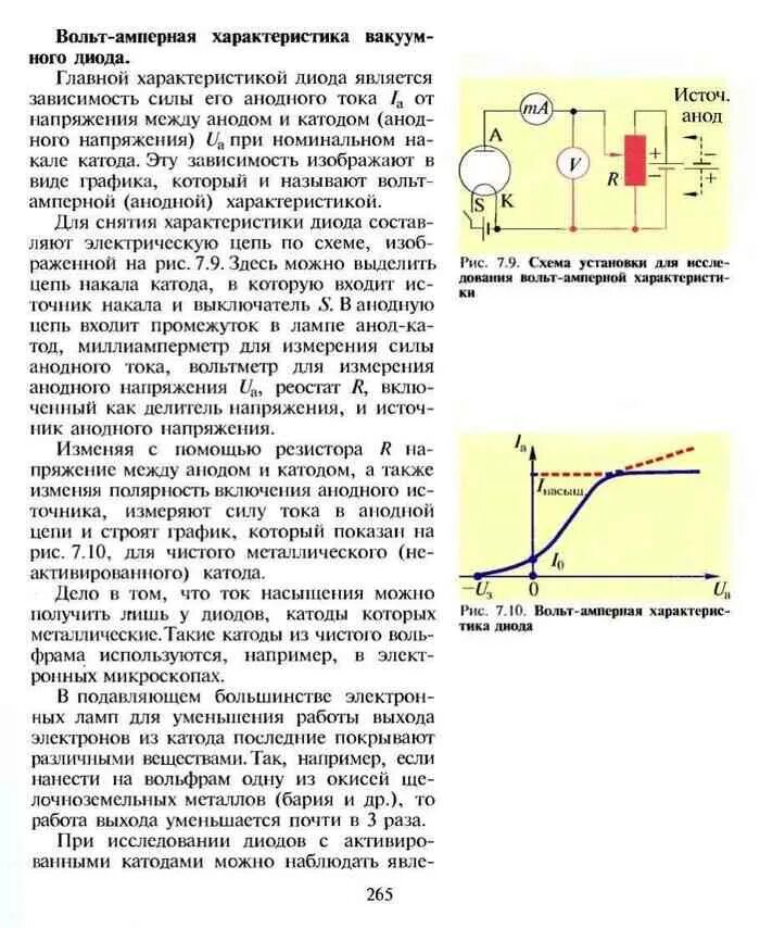 Вакуумный диод ток. Вольт амперная характеристика диода в вакууме. График вольт амперной характеристики вакуумного диода. Вакуумный диод вольт ампер характеристики. Вольт амперная характеристика электровакуумного диода.