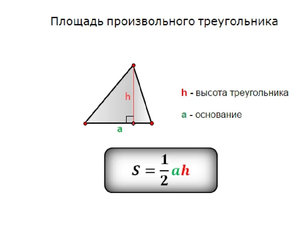 Произвольный треугольник вычислить площадь. Площадь произвольного треугольника формула. формула нахождения площади произвольного треугольника. формула вычисления площади произвольного треугольника. высота в произвольном треугольнике формула.