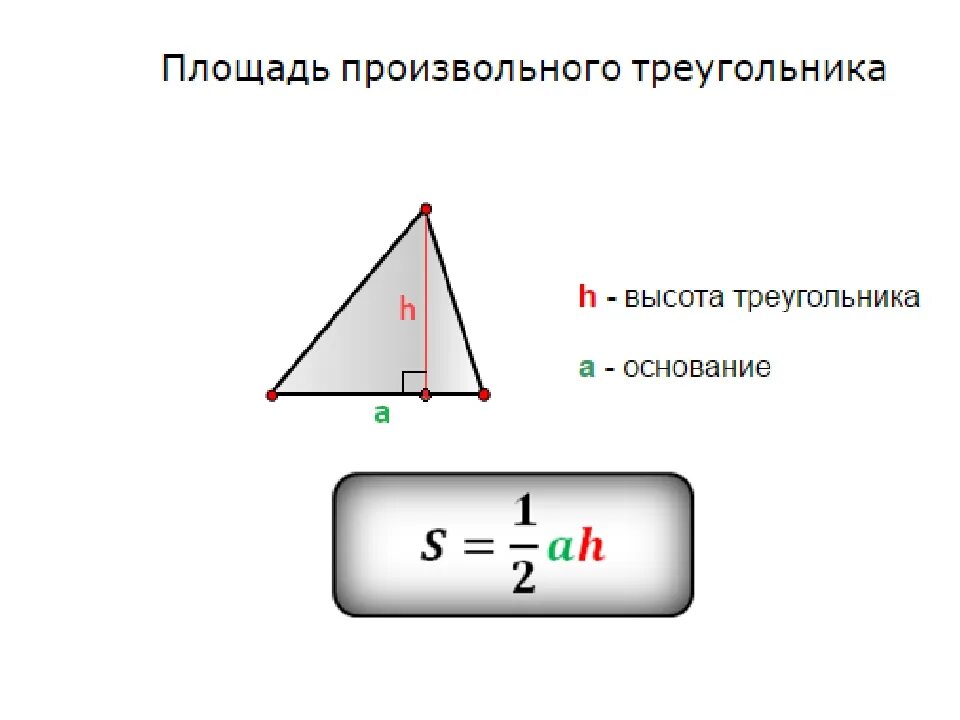 Площадь через сторону и высоту. Площадь произвольного треугольника через основание и высоту. Формула для нахождения произвольного треугольника. Площадь произвольного треугольника формула. Формула нахождения площади произвольного треугольника.