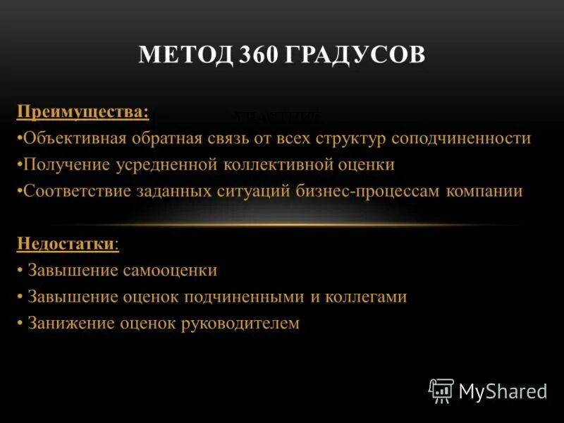 Метод 360 градусов