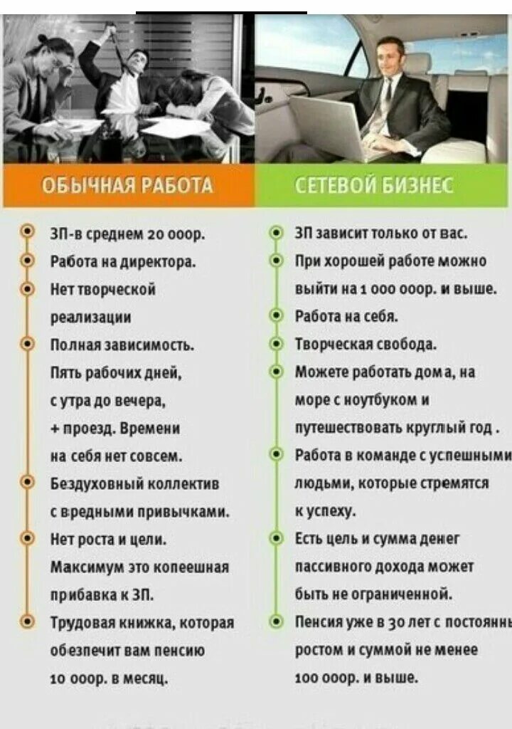 Из перечисленного бизнесом можно. Плюсы сетевого бизнеса. Сравнение найма и сетевого бизнеса. Преимущества сетевого маркетинга. Работа в сетевом бизнесе.