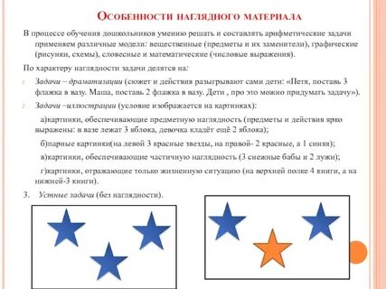 Цель наглядного материала