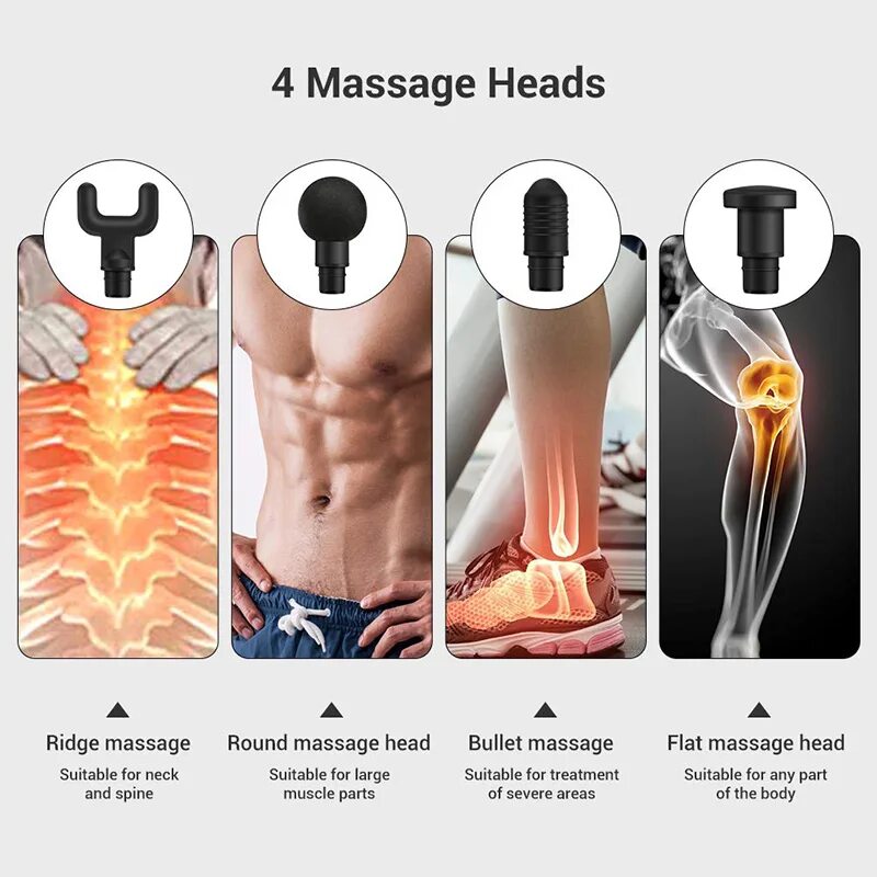 перкуссионный массажер gezatone. как пользоваться перкуссионным массажером правильно. массажер перкуссионный 140 гезатон. перкуссионный массажёр kn-325. как пользоваться перкуссионным массажером правильно.