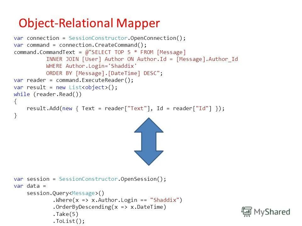 Программа easy lu. Message author. Message author. Json format. Message author.