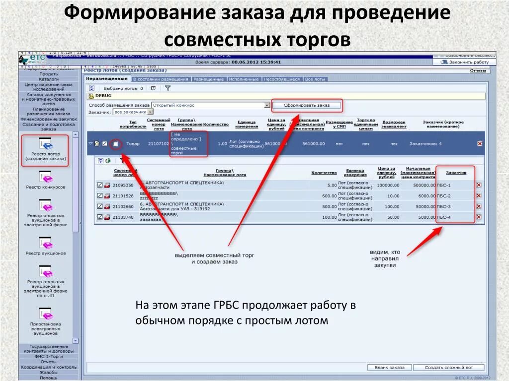 Формирование заказа. АИС госзаказ. Заказ сформирован. Подписание соглашения о совместных торгах в АИС-ГЗ.