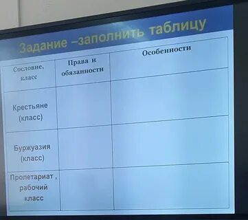Меняющееся общество 9 класс видеоурок
