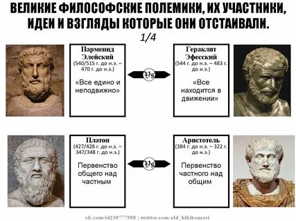 Демокрит платон
