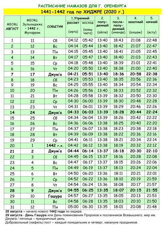 Какого числа конец уразы. Расписание намаза. Расписание молитв. Календарь намаза. График чтения намаза.