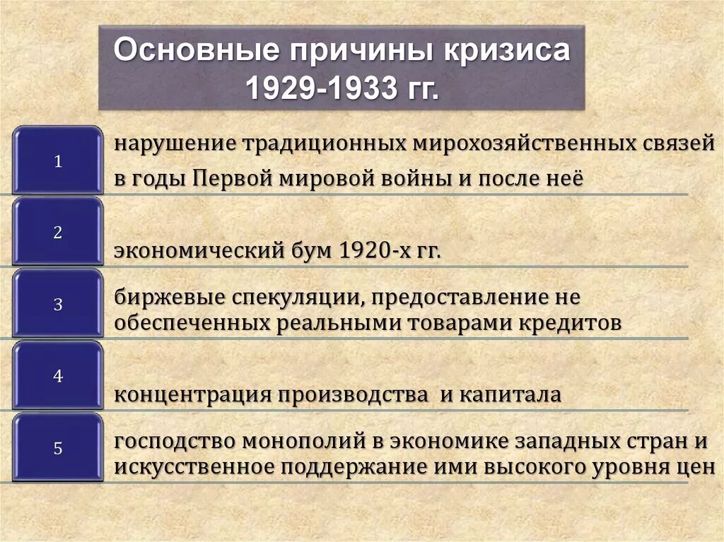 Кризисы в россии что стало. Причины мирового экономического кризиса 1929-1933. Причины мирового экономического кризиса 1929 1933 годов. Последствия экономического кризиса 1929 1933 год. Причины экономического кризиса 1929 года.