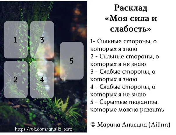 Что хотел сказать таро расклад. Расклады Таро схемы. Расклад на сильные и слабые стороны. Расклад на личность человека. Расклад Таро сильные и слабые стороны личности.