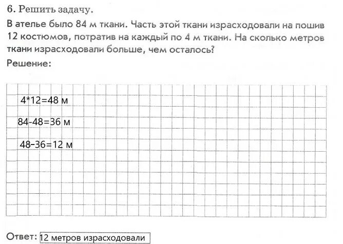 В ателье было 84 м ткани