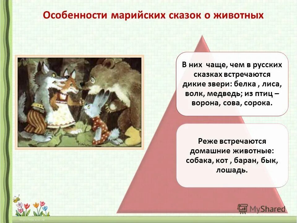 Составьте четыре предложения о животных из сказок. Марийские сказки. Звери из марийских сказок. Марийские сказки о животных. Персонажи сказок о животных.