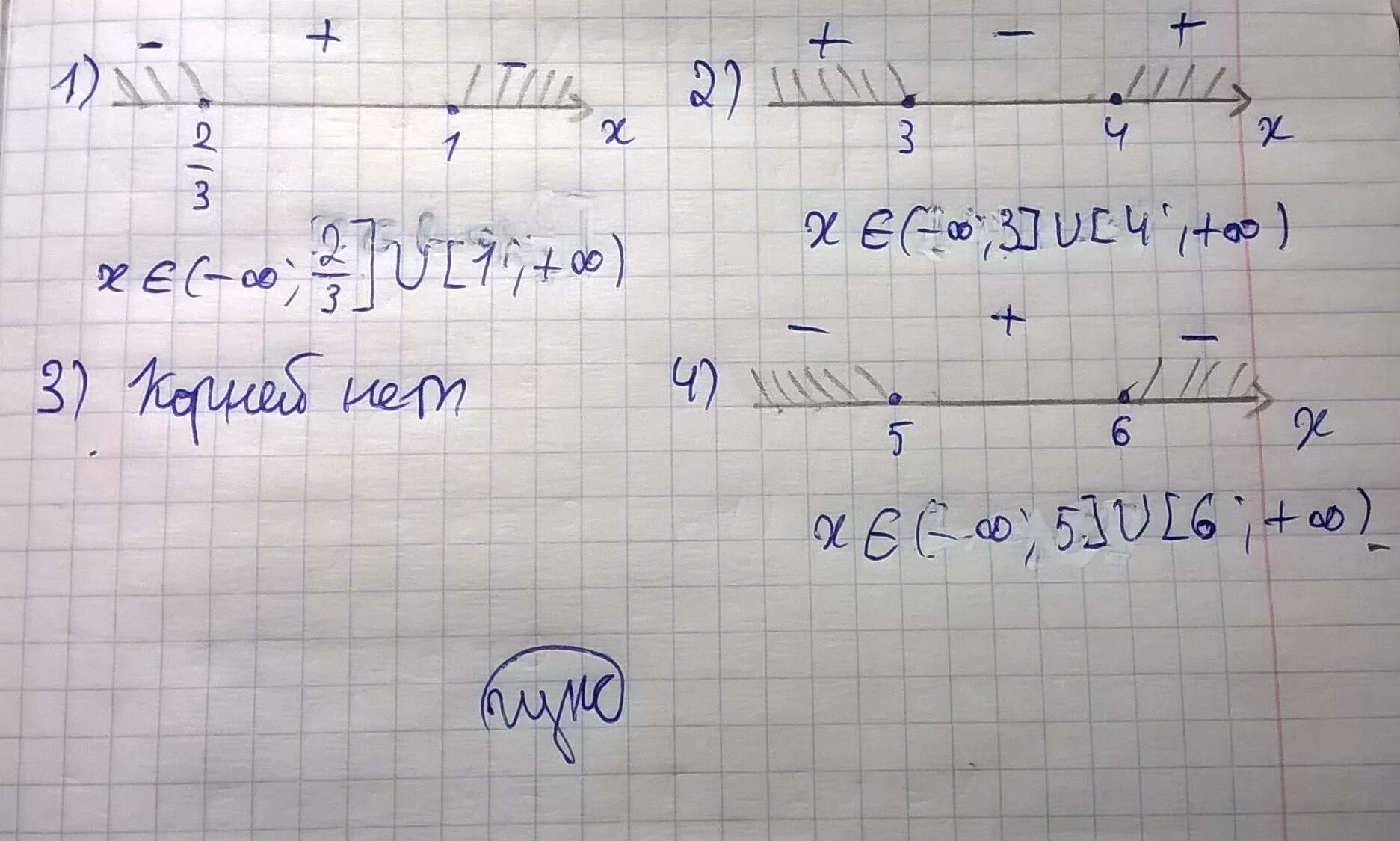 45 2x 3. Укажите неравенство решением которого является любое число решение. Укажите неравенство решением которого является любое число. X2+70<0 2) x2+70>0 3) x2-70<0 4) x2-70>0 ответ:. Решением неравенства является x2-4x.