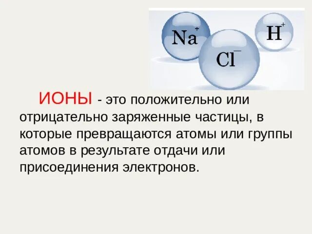 Ионы. Отрицательно заряженные частицы. Ионы понятие. Частица из атомов 8 букв