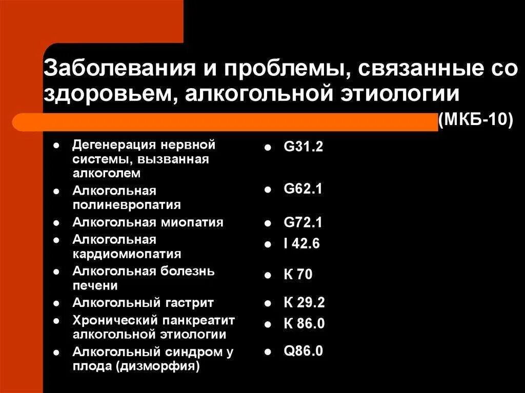 Болезни печени мкб. Алкогольное отравление мкб 10. алкогольная кардиомиопатия мкб. алкогольное опьянение мкб. алкогольное опьянение код по мкб.