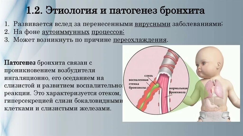 Бронхит диабет. Механизм развития бронхита у детей. Острый обструктивный бронхит патогенез. Обструктивный бронхит этиология. Этиология и патогенез обструктивного бронхита у детей.