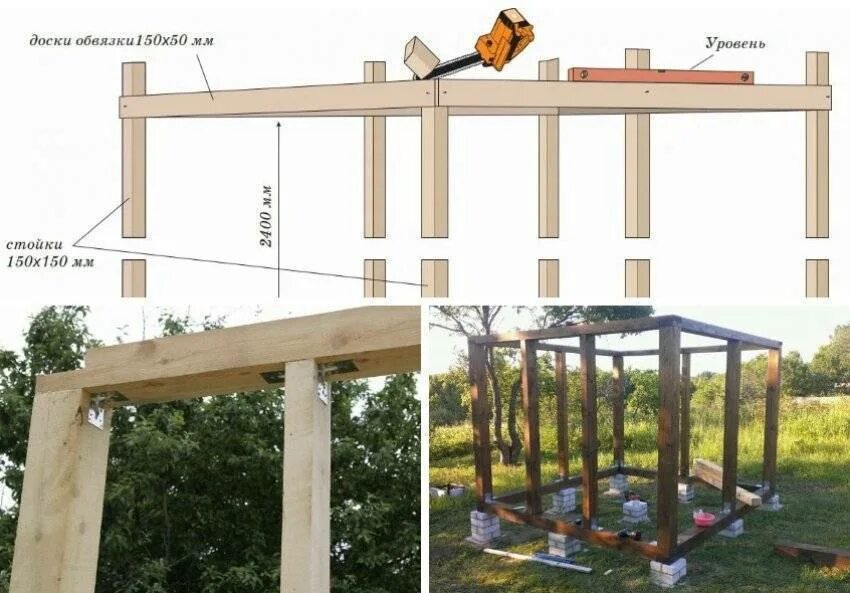 Крепление верхней обвязки. Верхняя обвязка беседки. Крепление верхней обвязки к стойкам. Обвязка деревянной беседки.