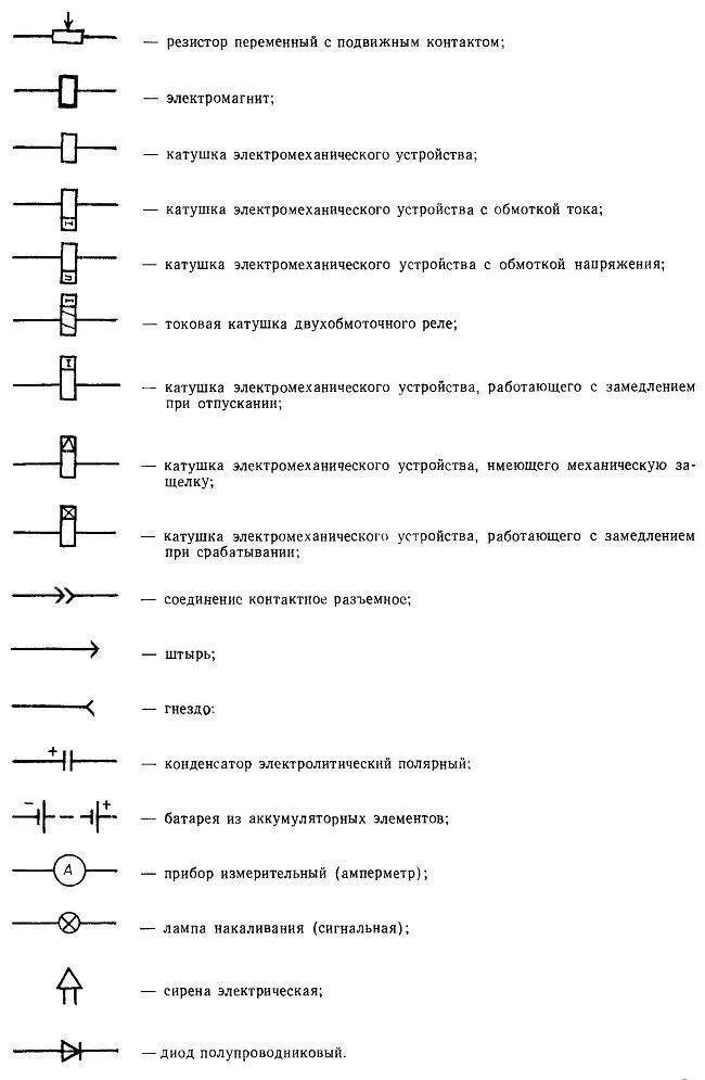 Обозначение электропроводки. Электромонтажная схема расшифровка. Обозначения на схеме электропроводки. Обозначение элементов на электрических схемах. Обозначение терморегулятора на схеме электрической принципиальной.
