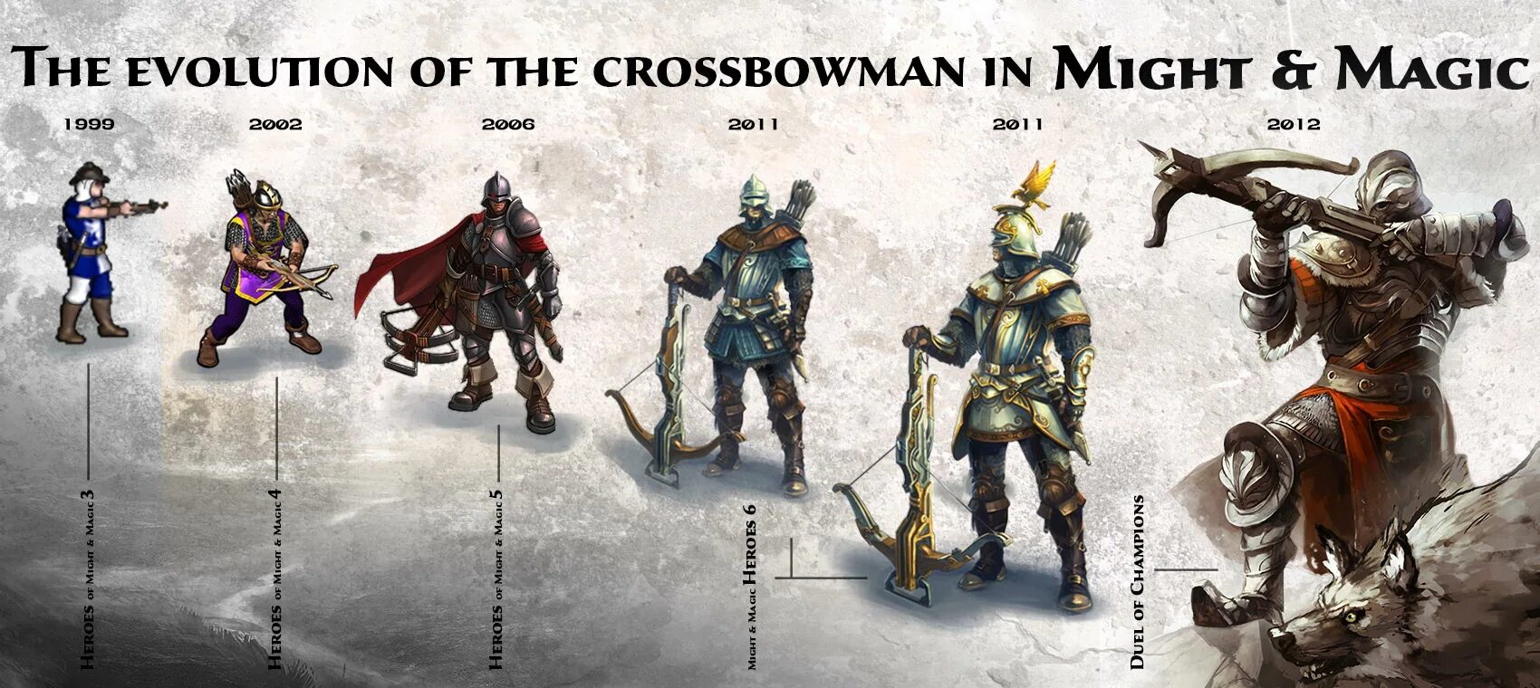 Герои 7 гномы. Герои меча и магии эволюция героев. Герои меча и магии юниты. Heroes of might and magic 5 орки. Эволюция существ во вселенной might and magic.