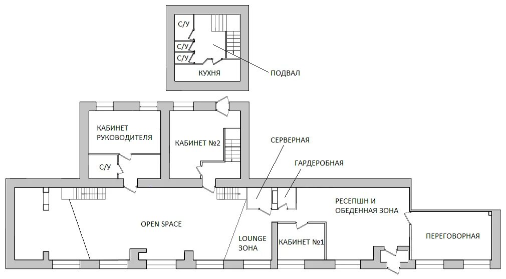 Размещение в подвале. План помещения под офис. Схему помещения в турфирме. Планировка офисного помещения на 20 человек. План комбинированного офиса.