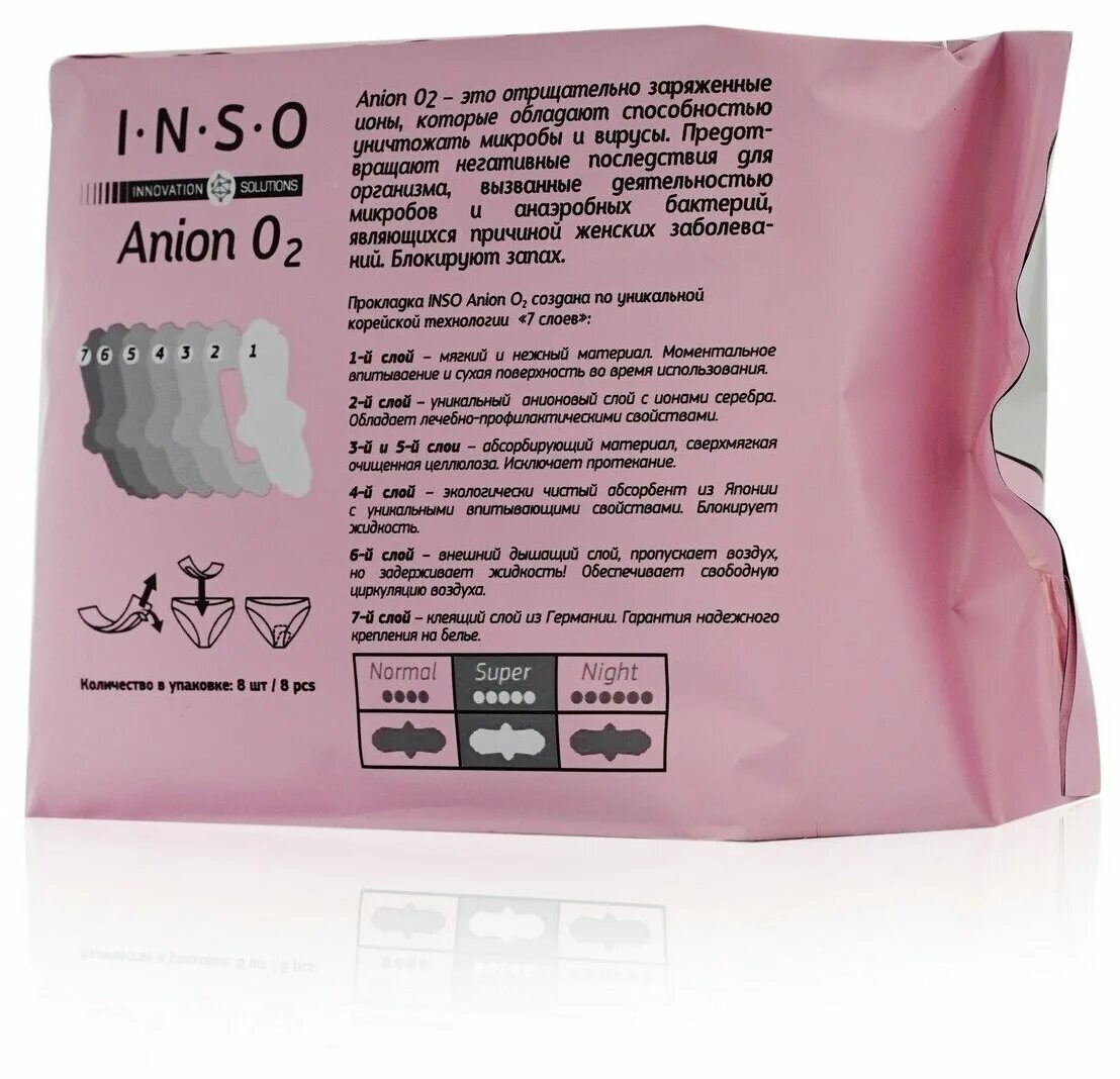 5 капель отзывы. Прокладки Anion o2. Inso прокладки ежедневные Anion o2. Прокладки с анионовым слоем Inso Anion o2 normal 10шт. Прокладки "Inso Anion o2" нормал 10шт.