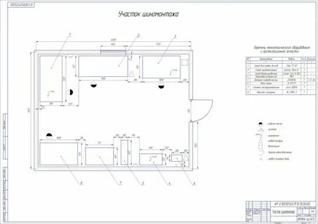 Чертежи производственных участков