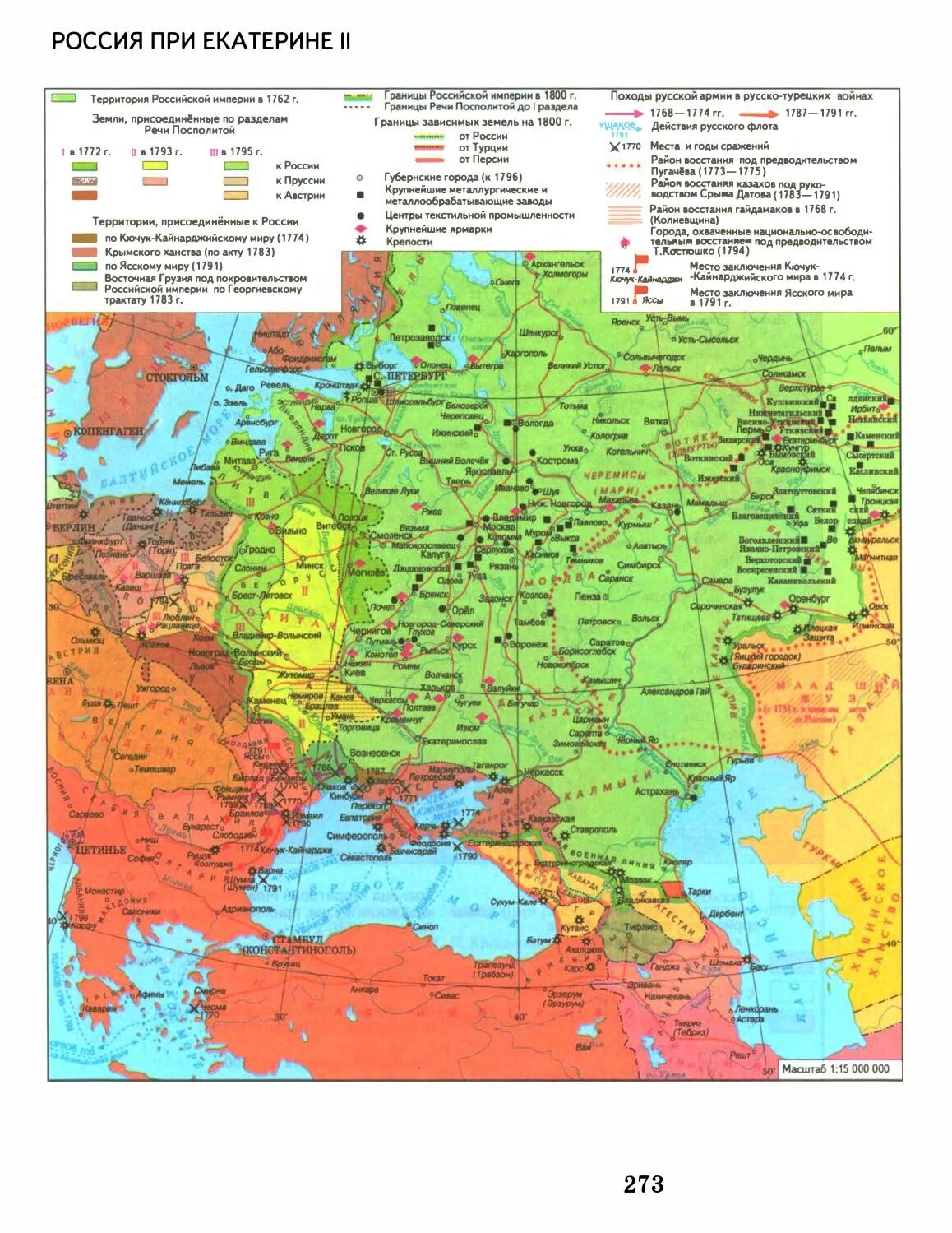 Европейская россия при российской