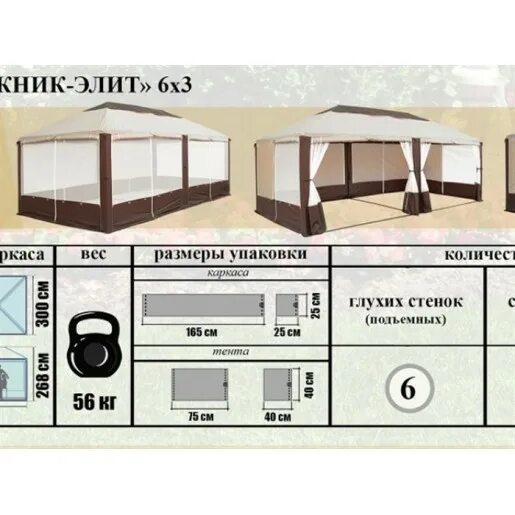 Магазин 6 0 3. Шатер Митек пикник Элит 6х3. Шатер пикник-Люкс 6.0х3.0 Митек схема сборки. Шатер пикник-Элит 3х3 схема сборки. Шатер Митек пикник Элит 3х6 схема сборки.