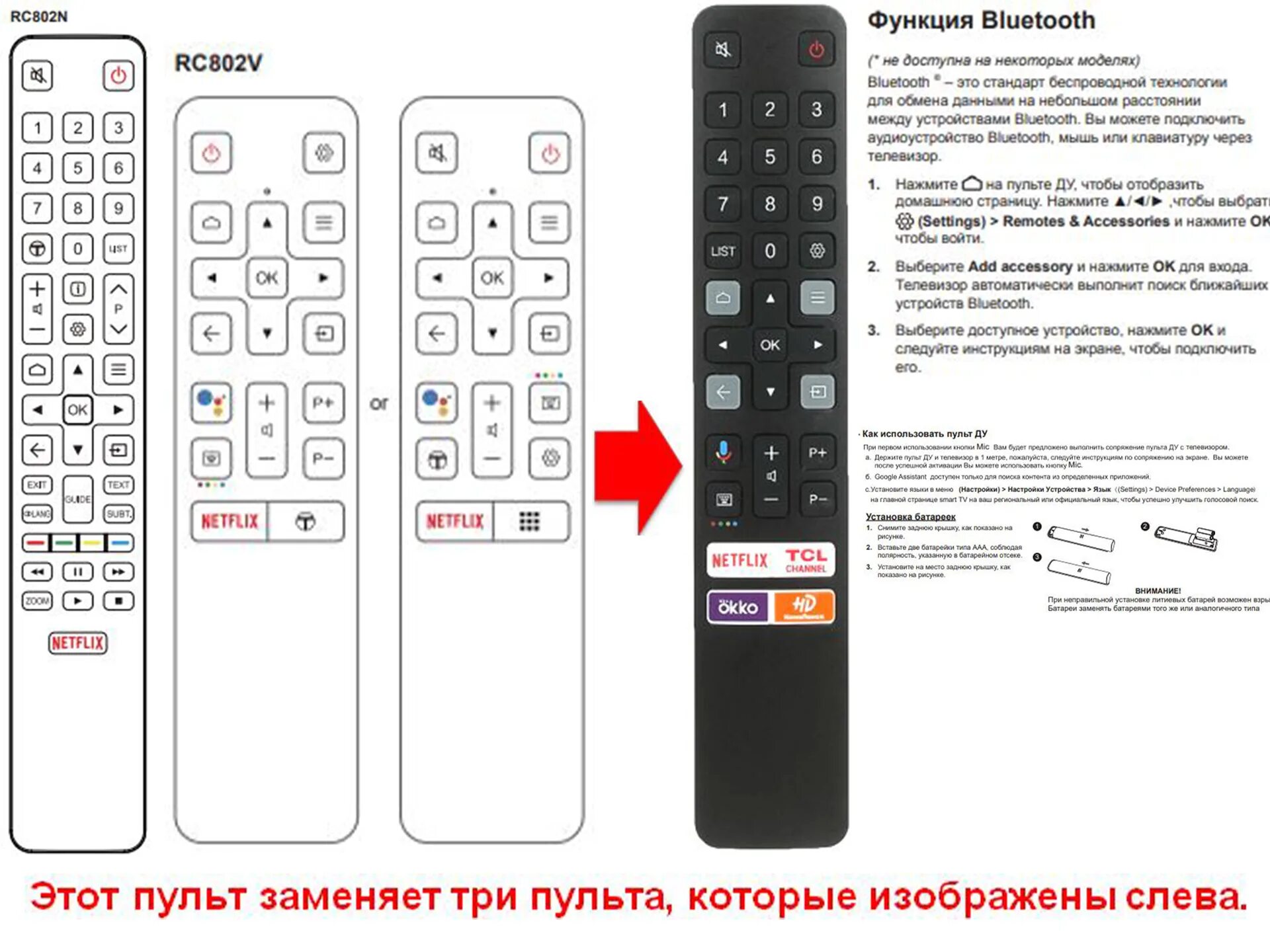 Пульт BBK, World Vision, GoldMaster, Skytech, Openbox, Oriel, D-Color, Globo, Hy