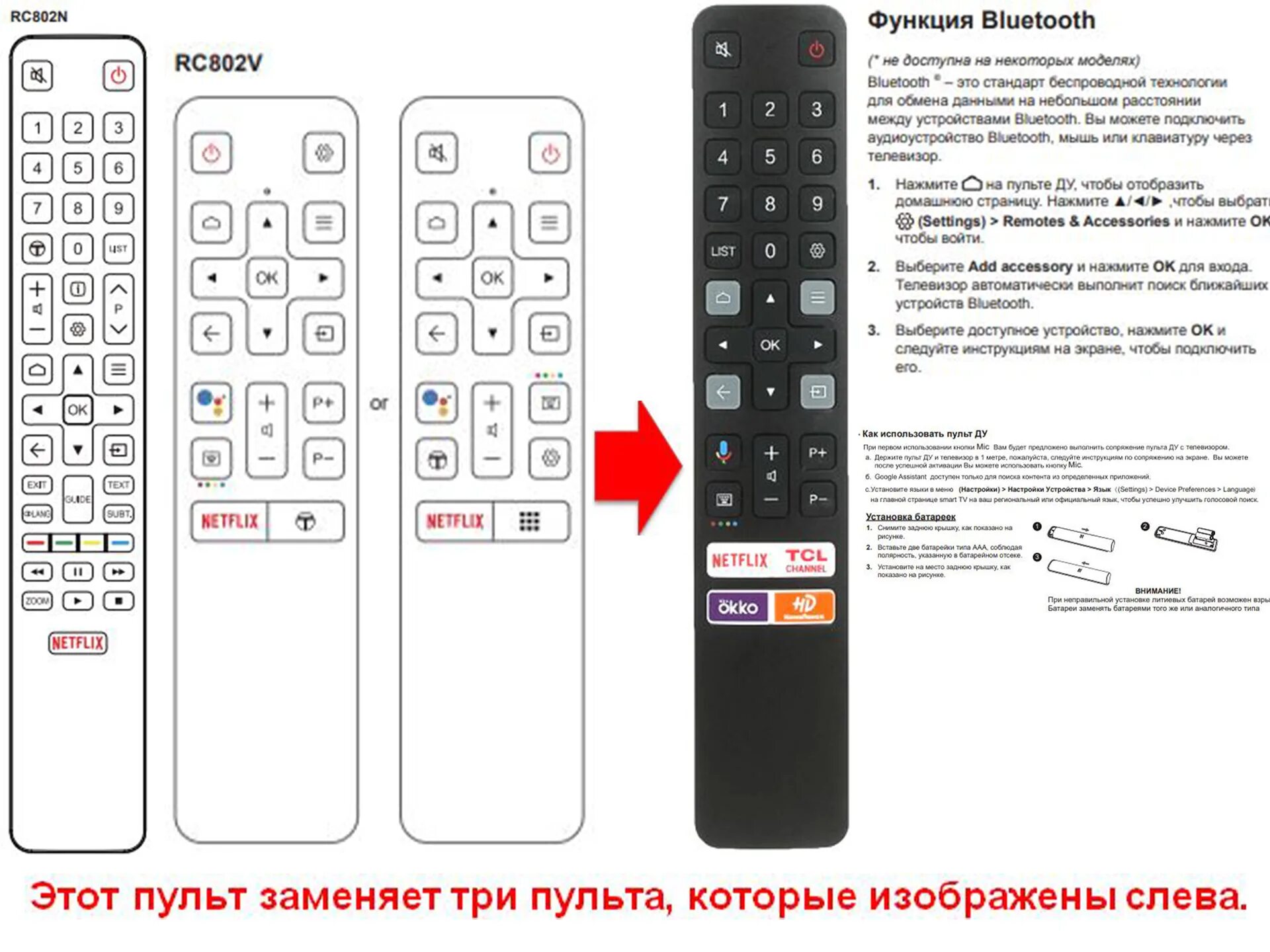 Rc901v FMRD пульт. Rc901v FMRD пульт TCL. Пульт для телевизора TCL rc802v. Пульт TCL rc901v FMRD orig LCD. Коды телевизоров tcl