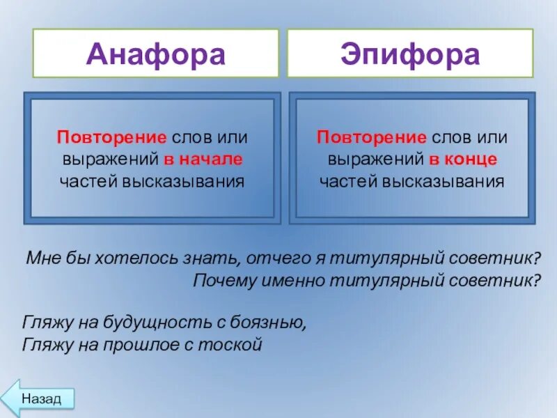 Анафора и эпифора. Анафора и эпифора презентация. Анафора эпифора и лексический повтор. Повторение последних слов.