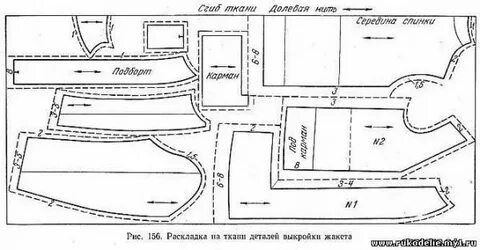 Раскладка выкроек