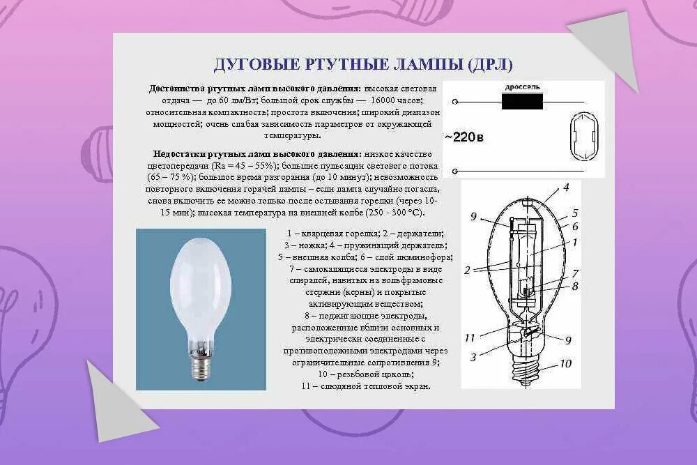 Схема включения лампы дрл Замена ДРЛ 250 на светодиодные лампы (схема подключения)