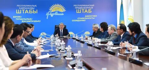 Партии казахстана